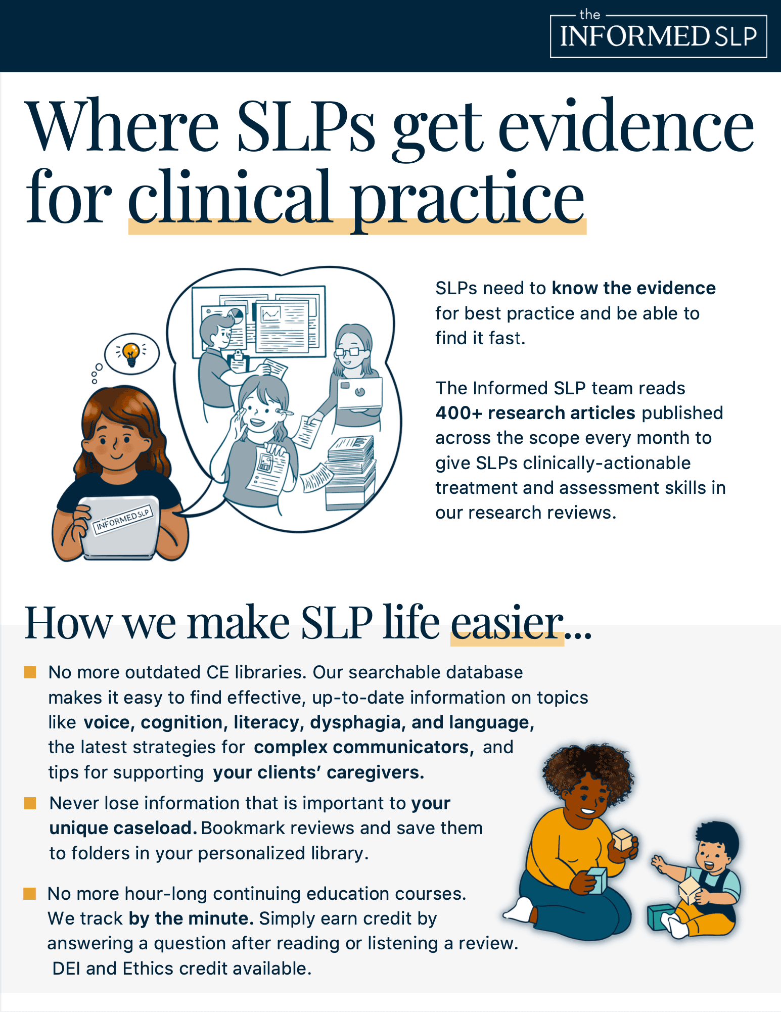 How The Informed SLP works for Private Practice – case study preview